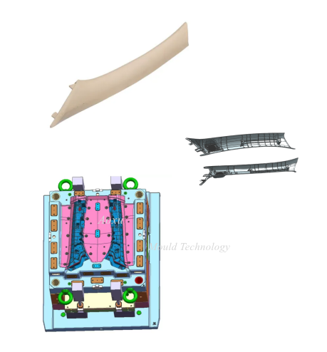 Car Pillar Mold